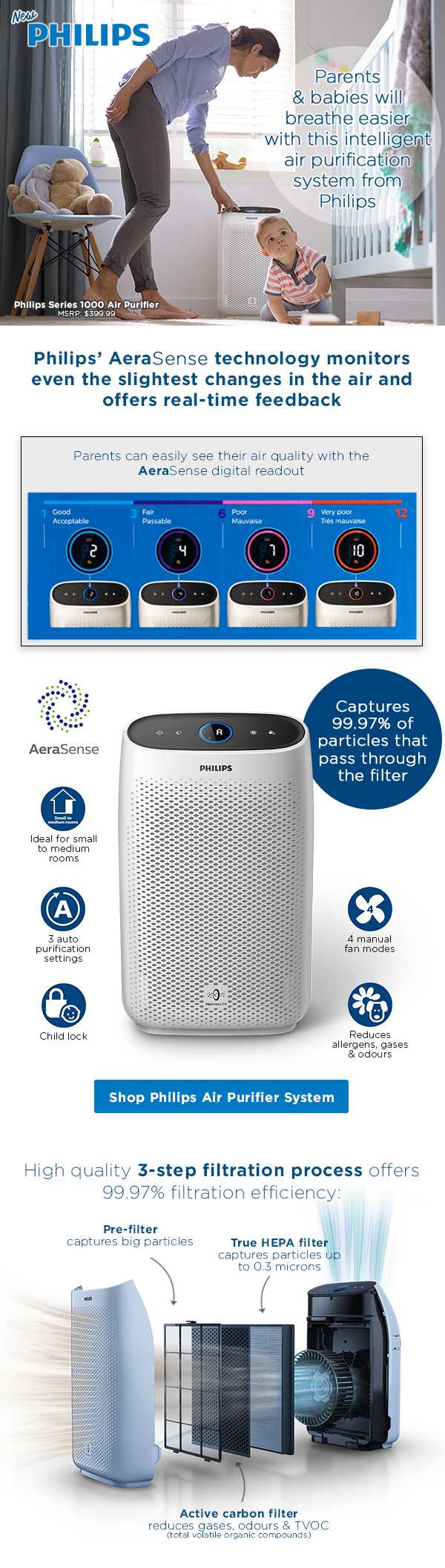 Philips-Air-Purifier-blog_01