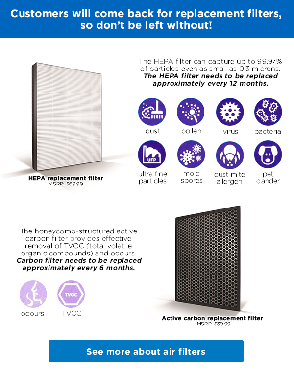 Philips-Air-Purifier-blog_02